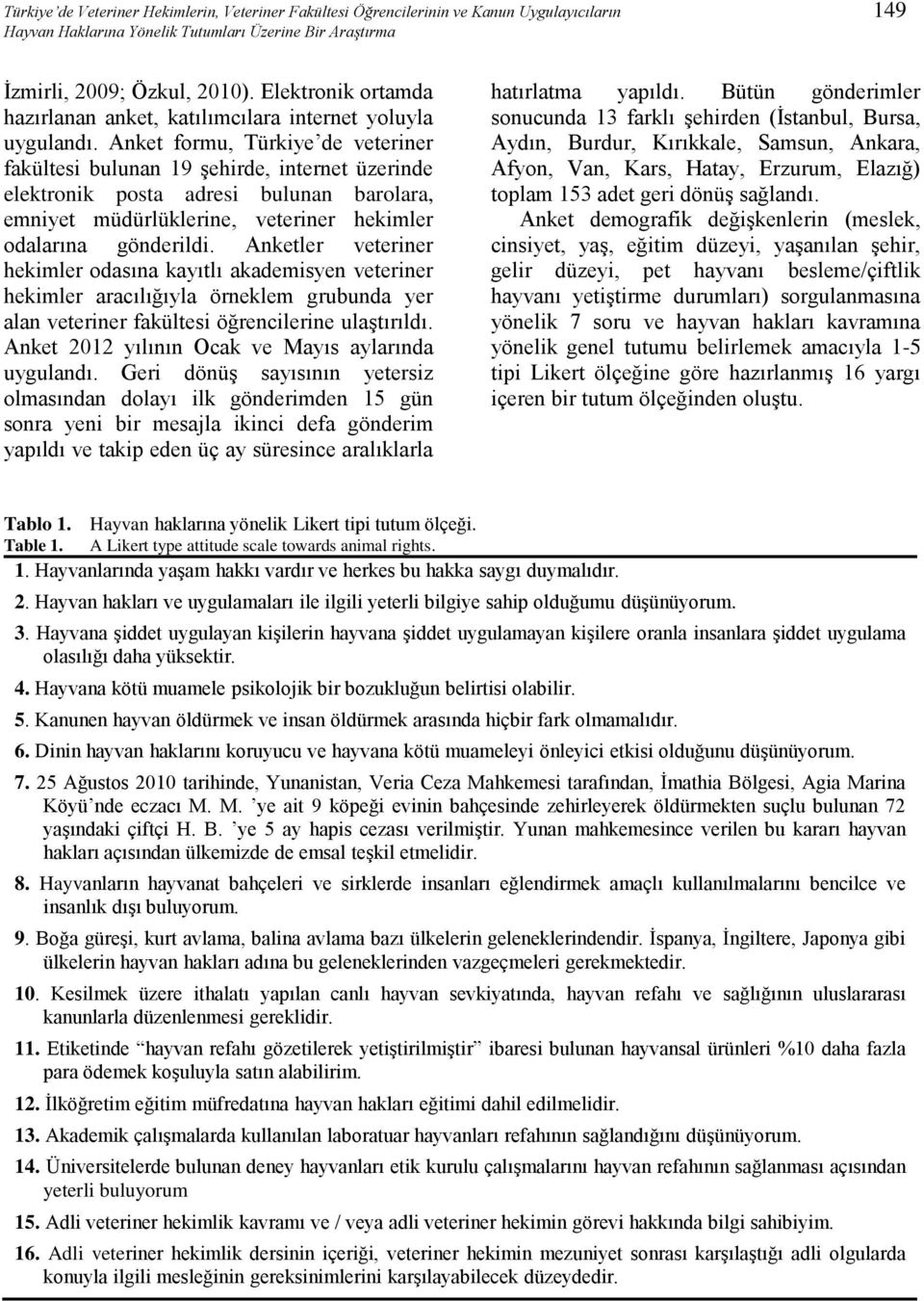 Anket formu, Türkiye de veteriner fakültesi bulunan 19 şehirde, internet üzerinde elektronik posta adresi bulunan barolara, emniyet müdürlüklerine, veteriner hekimler odalarına gönderildi.