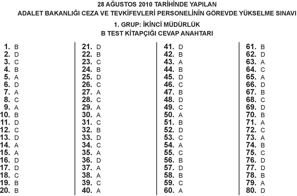 20. 21. D 22. 23. C 24. 25. D 26. C 27. A 28. C 29. A 30. A 31. C 32. 33. D 34. C 35. A 36. D 37. A 38. A 39. C 40. A 41. D 42. 43. A 44. 45. D 46.