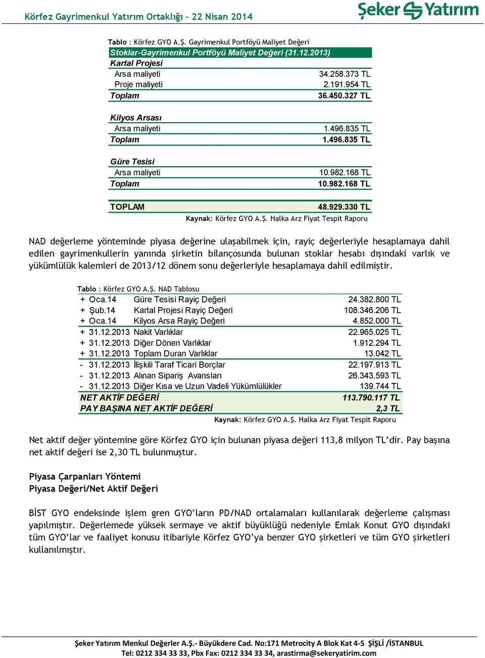 330 TL NAD değerleme yönteminde piyasa değerine ulaşabilmek için, rayiç değerleriyle hesaplamaya dahil edilen gayrimenkullerin yanında şirketin bilançosunda bulunan stoklar hesabı dışındaki varlık ve