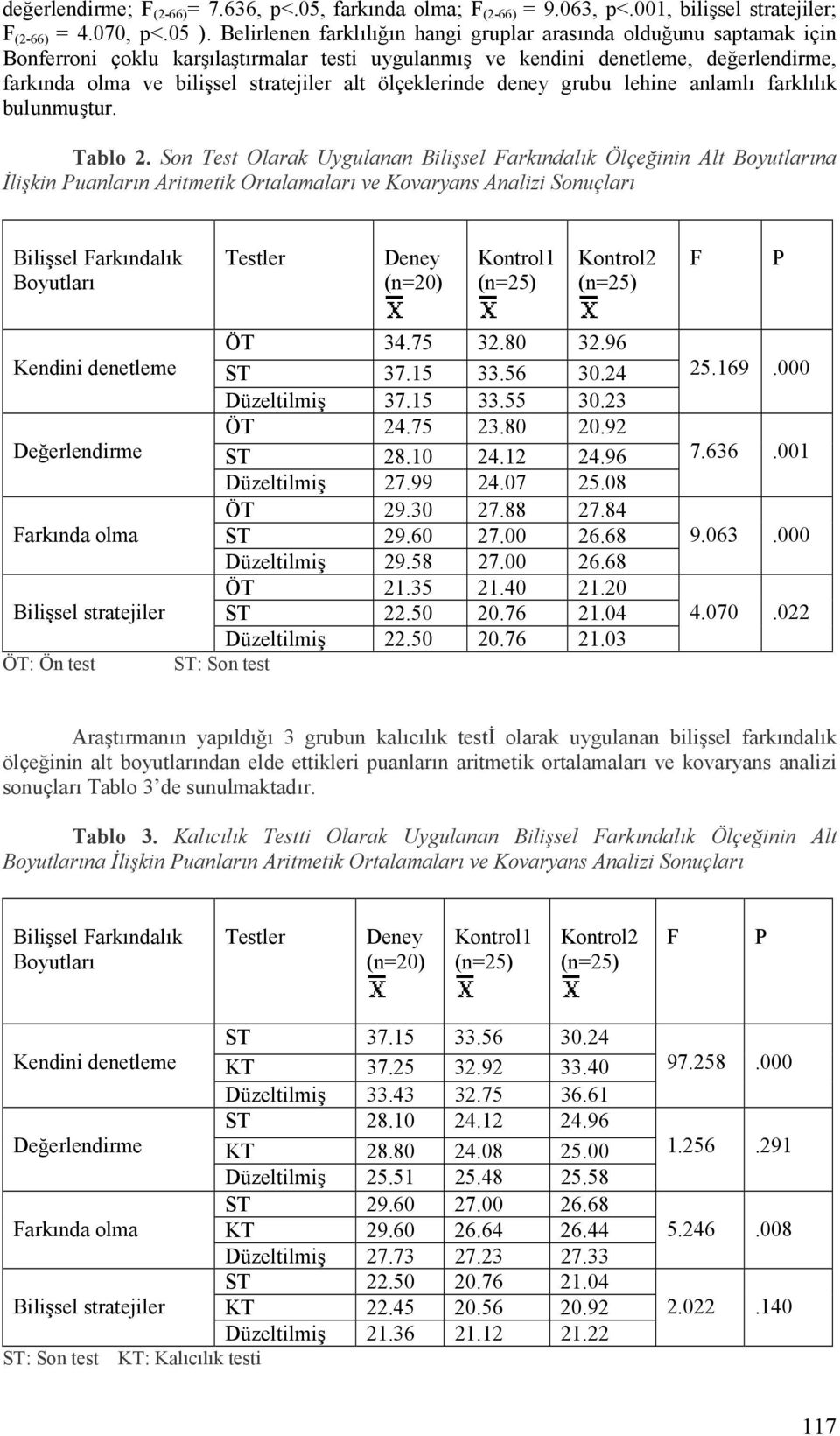 ölçeklerinde deney grubu lehine anlamlf farklflfk bulunmuetur. Tablo.