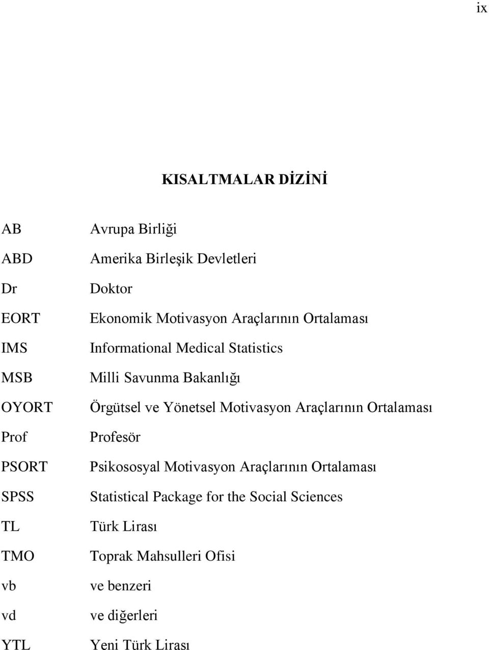 Bakanlığı Örgütsel ve Yönetsel Motivasyon Araçlarının Ortalaması Profesör Psikososyal Motivasyon Araçlarının