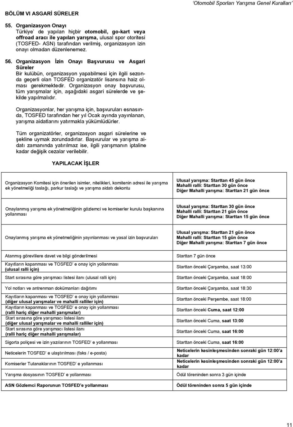 düzenlenemez. 56. Organizasyon İzin Onayı Başvurusu ve Asgari Süreler Bir kulübün, organizasyon yapabilmesi için ilgili sezonda geçerli olan TOSFED organizatör lisansına haiz olması gerekmektedir.