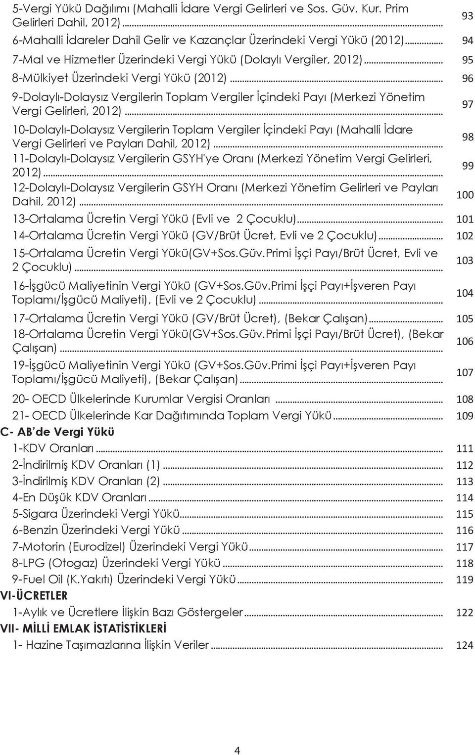 .. 96 9-Dolaylı-Dolaysız Vergilerin Toplam Vergiler İçindeki Payı (Merkezi Yönetim Vergi Gelirleri, 2012).