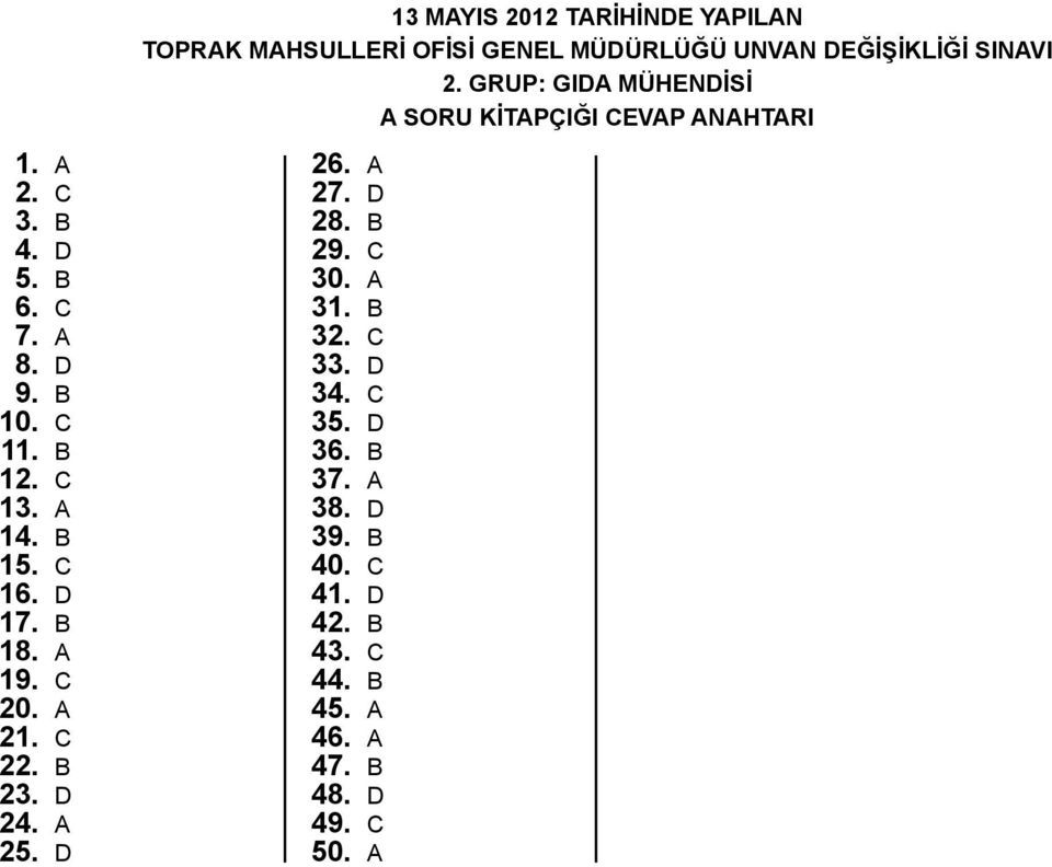 C 13. 14. B 15. C 16. D 17. B 18. 19. C 20. 21. C 22. B 23. D 24. 25. D 26. 27. D 28. B 29. C 30. 31.