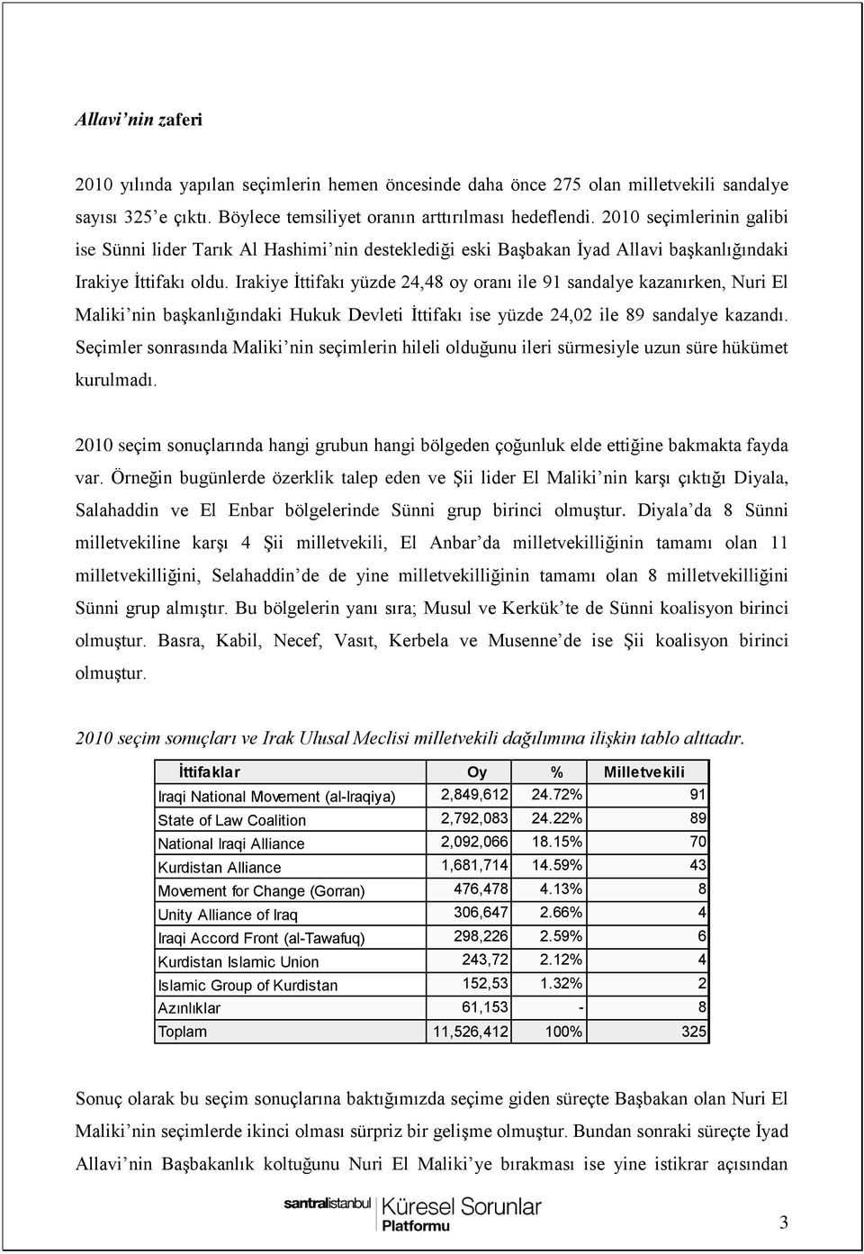 Irakiye İttifakı yüzde 24,48 oy oranı ile 91 sandalye kazanırken, Nuri El Maliki nin başkanlığındaki Hukuk Devleti İttifakı ise yüzde 24,02 ile 89 sandalye kazandı.