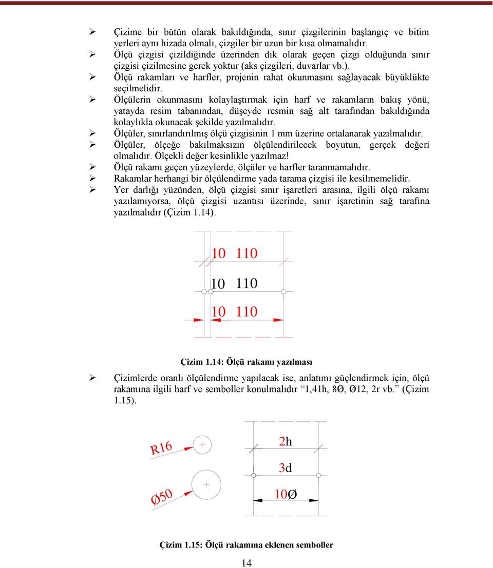 Ölçü rakamları ve harfler, projenin rahat okunmasını sağlayacak büyüklükte seçilmelidir.