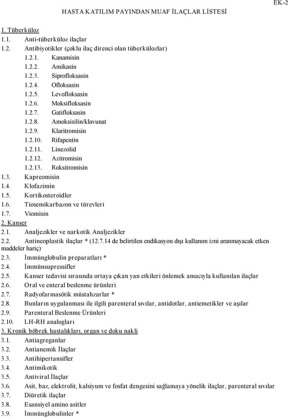 Azitromisin 1.2.13. Roksitromisin 1.3. Kapreomisin 1.4. Klofazimin 1.5. Kortikosteroidler 1.6. Tiosemikarbazon ve türevleri 1.7. Viomisin 2. Kanser 2.1. Analjezikler ve narkotik Analjezikler 2.2. Antineoplastik ilaçlar * (12.