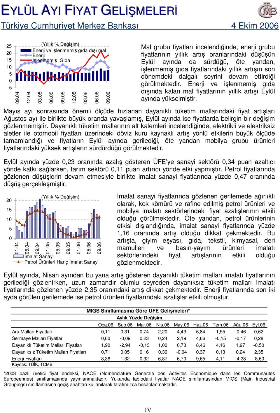 dalgalı seyrini devam ettirdiği görülmektedir. Enerji ve işlenmemiş gıda dışında kalan mal fiyatlarının yıllık artışı Eylül ayında yükselmiştir.