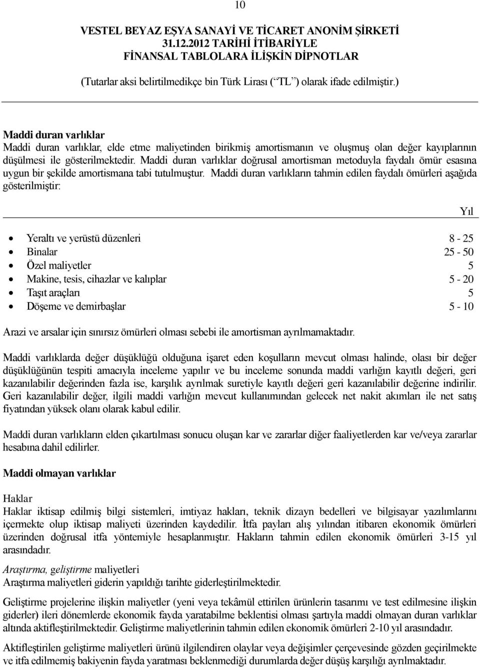 Maddi duran varlıkların tahmin edilen faydalı ömürleri aşağıda gösterilmiştir: Yeraltı ve yerüstü düzenleri 8-25 Binalar 25-50 Özel maliyetler 5 Makine, tesis, cihazlar ve kalıplar 5-20 Taşıt