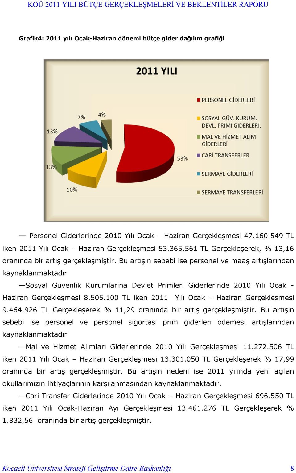 Bu artışın sebebi ise personel ve maaş artışlarından kaynaklanmaktadır Sosyal Güvenlik Kurumlarına Devlet Primleri Giderlerinde 2010 Yılı Ocak - Haziran Gerçekleşmesi 8.505.