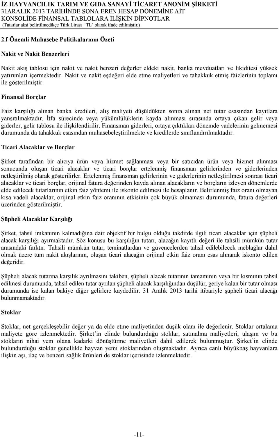 Finansal Borçlar Faiz karşılığı alınan banka kredileri, alış maliyeti düşüldükten sonra alınan net tutar esasından kayıtlara yansıtılmaktadır.