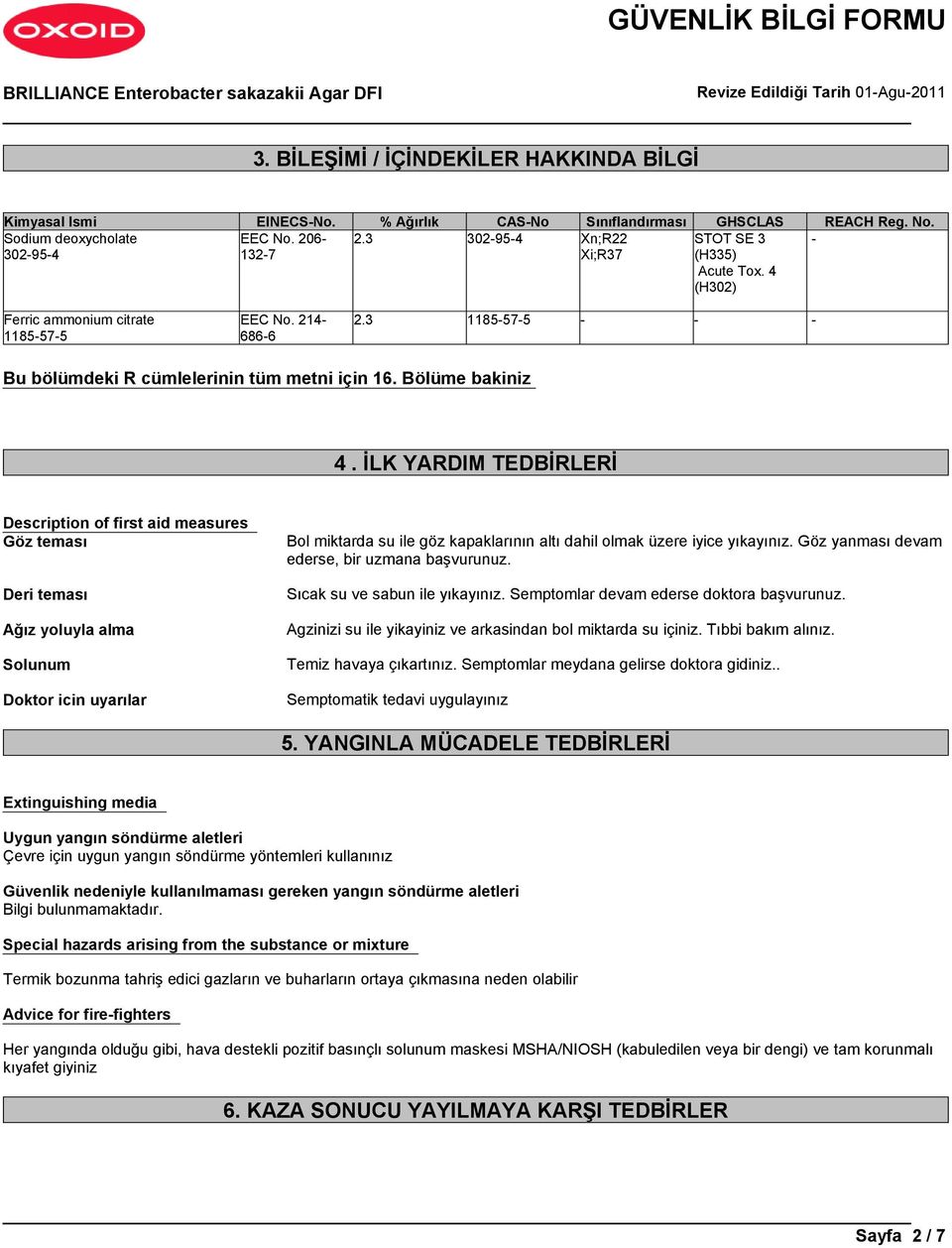 İLK YARDIM TEDBİRLERİ Description of first aid measures Göz teması Deri teması Ağız yoluyla alma Solunum Doktor icin uyarılar Bol miktarda su ile göz kapaklarının altı dahil olmak üzere iyice