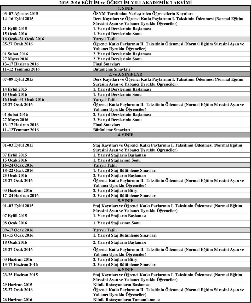 Yarıyıl Derslerinin Sonu 16 Ocak 31 Ocak 2016 Yarıyıl Tatili 25-27 Ocak 2016 Öğrenci Katkı Paylarının II.