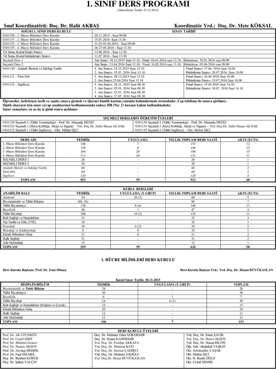 Hücre Bilimleri Ders Kurulu 26-27.05.2016 - Saat 13.30 Yıl Sonu (Kurul final) Sınavı 13.06.2016 - Saat 13.30 Yıl Sonu (Kurul bütünleme) Sınavı 11.07.2016 - Saat 13.30 Seçmeli Ders 1 Ara Sınav: 30.11.2015 Saat, Final: 04.