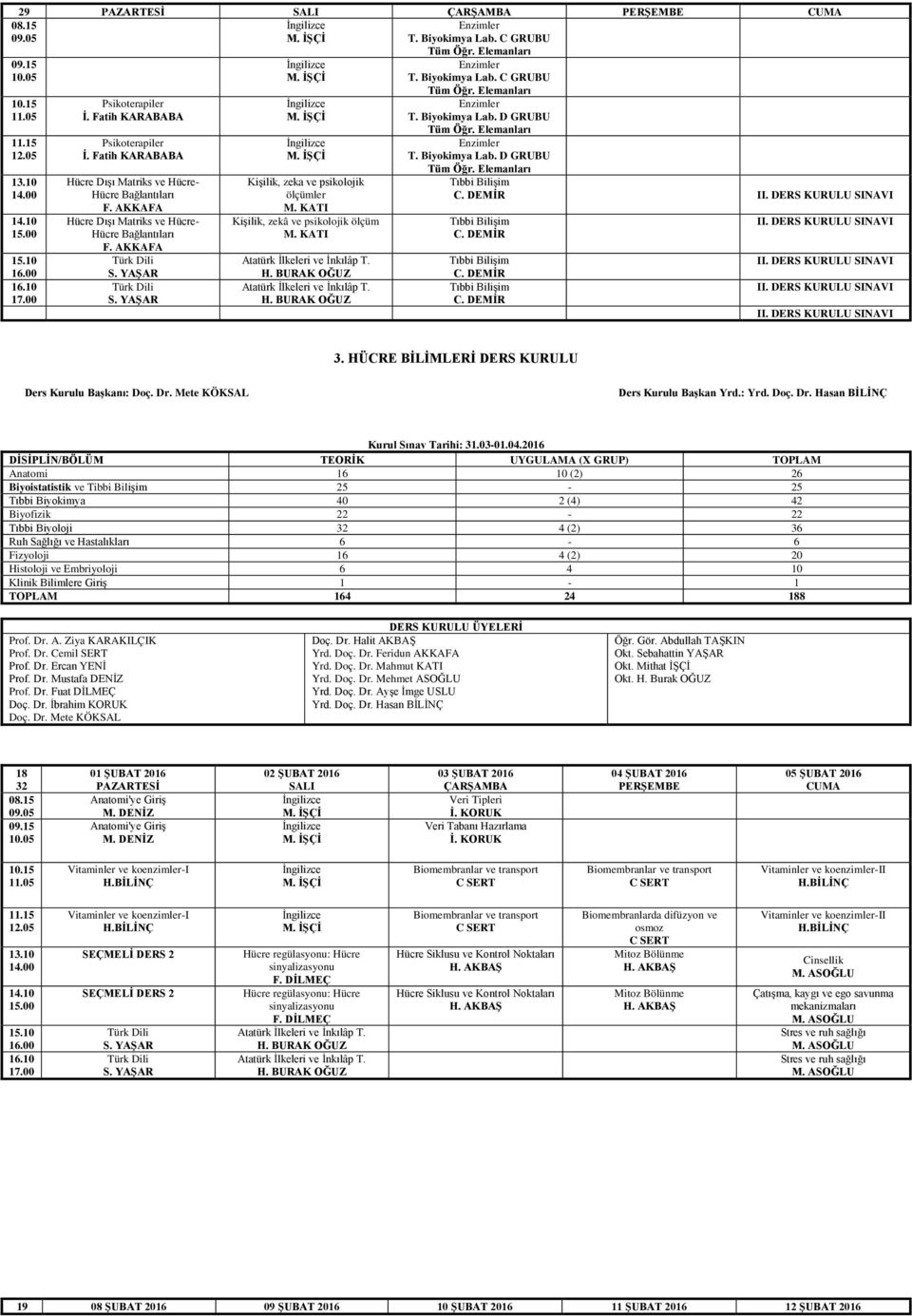 C GRUBU T. Biyokimya Lab. D GRUBU T. Biyokimya Lab. D GRUBU II. DERS KURULU SINAVI II. DERS KURULU SINAVI II. DERS KURULU SINAVI II. DERS KURULU SINAVI II. DERS KURULU SINAVI 3.