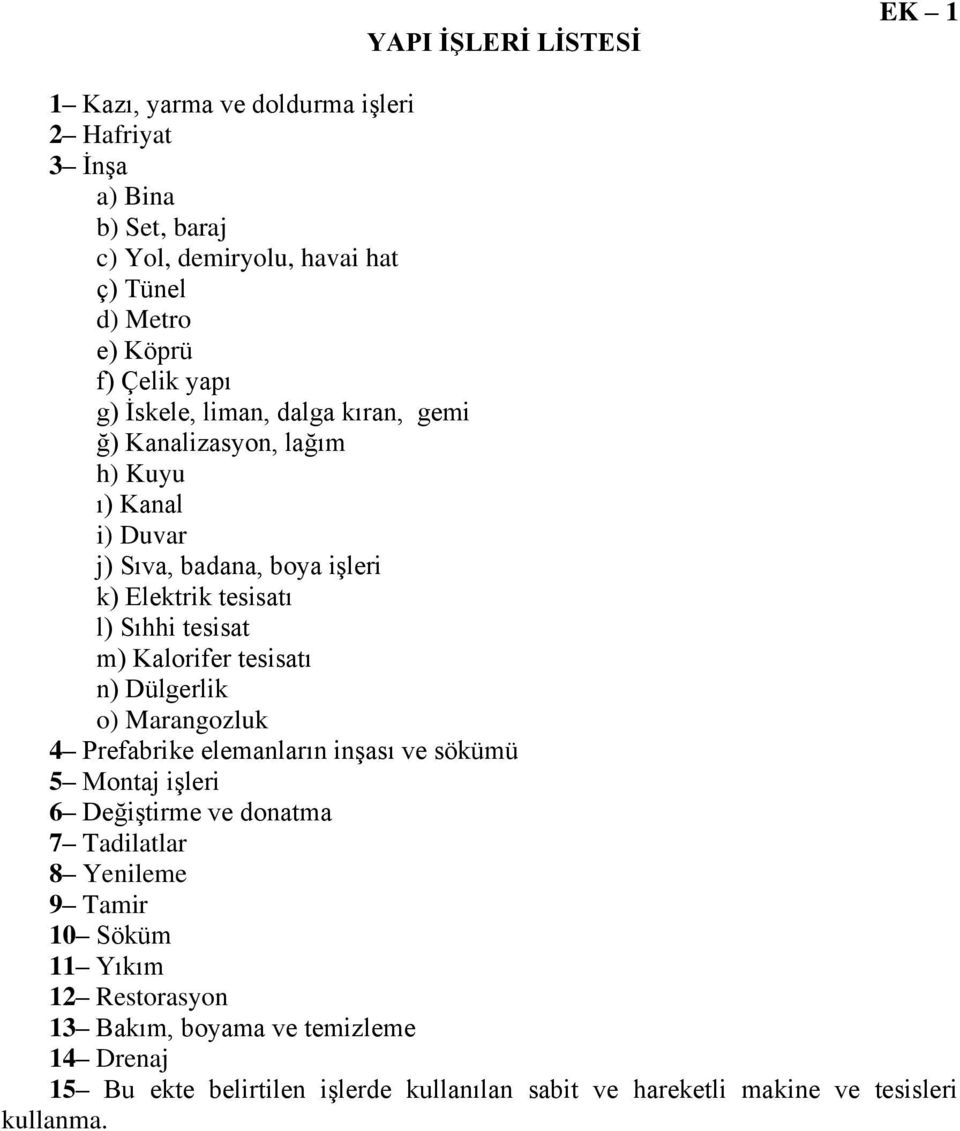 tesisat m) Kalorifer tesisatı n) Dülgerlik o) Marangozluk 4 Prefabrike elemanların inşası ve sökümü 5 Montaj işleri 6 Değiştirme ve donatma 7 Tadilatlar 8