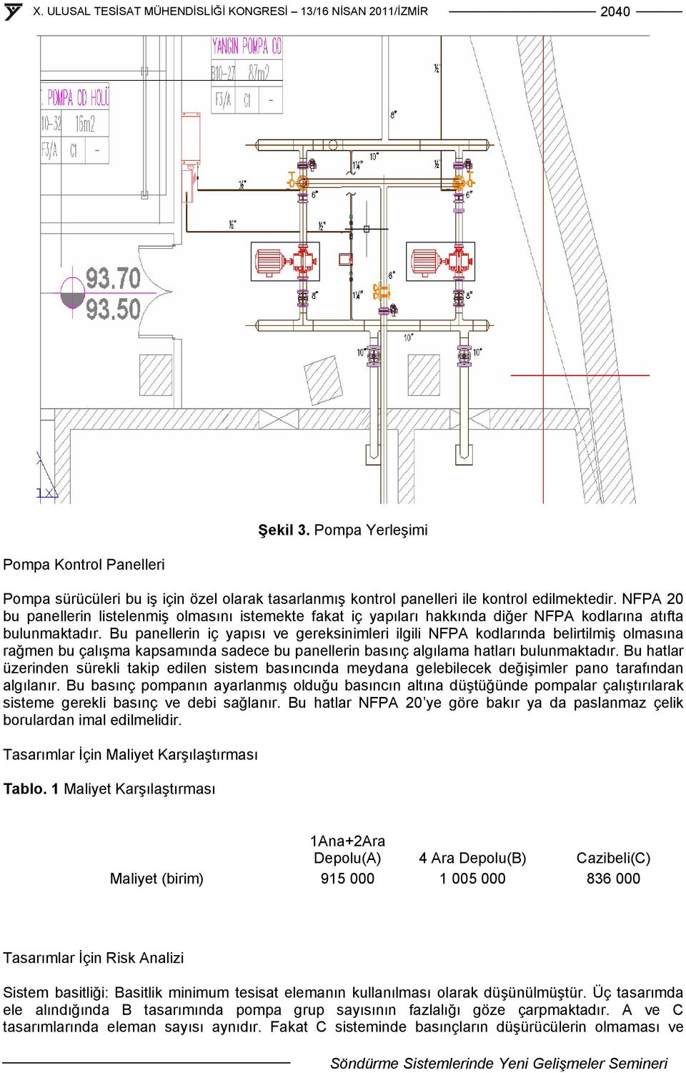 Bu panellerin iç yapısı ve gereksinimleri ilgili NFPA kodlarında belirtilmiş olmasına rağmen bu çalışma kapsamında sadece bu panellerin basınç algılama hatları bulunmaktadır.