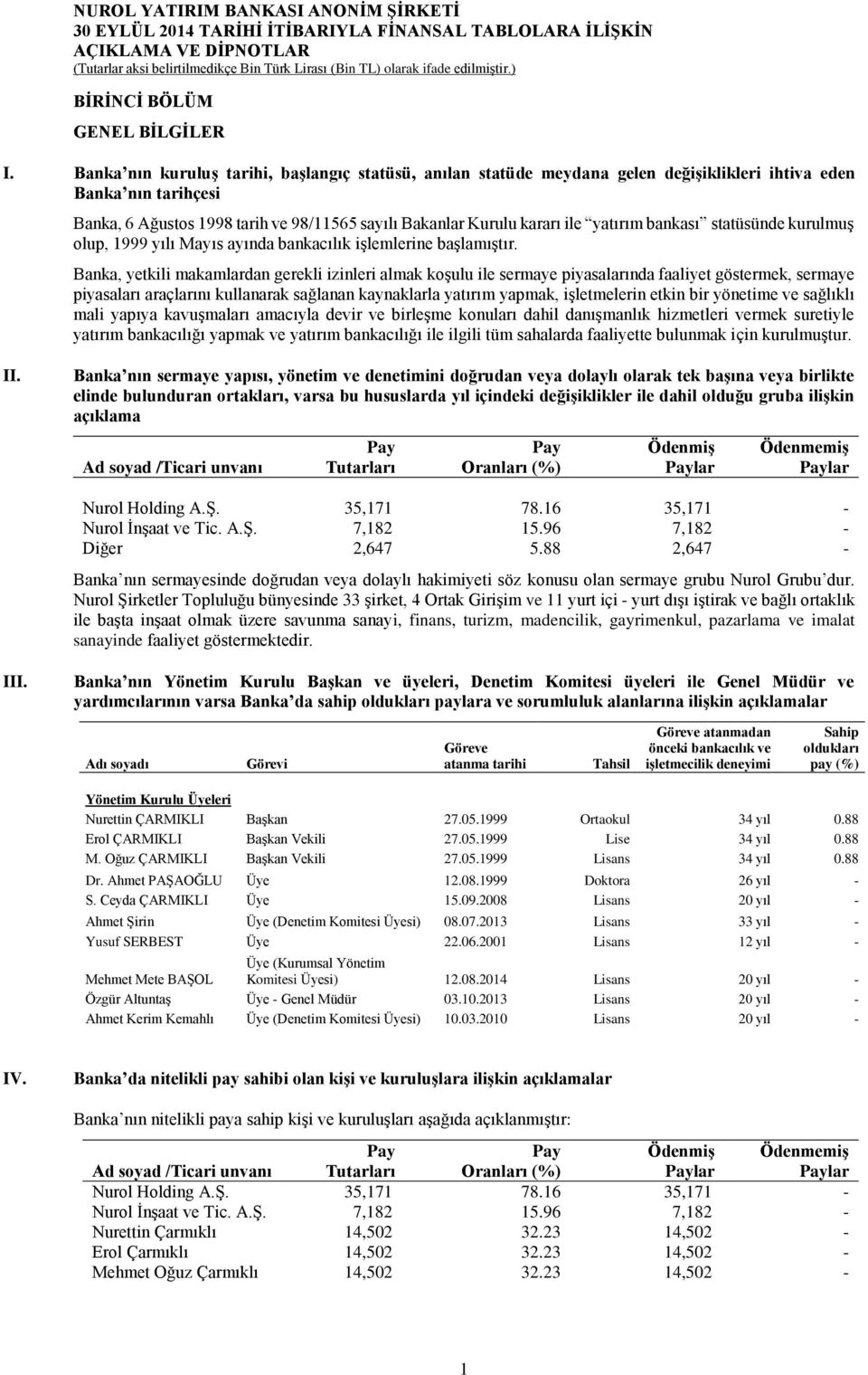 yatırım bankası statüsünde kurulmuş olup, 1999 yılı Mayıs ayında bankacılık işlemlerine başlamıştır.