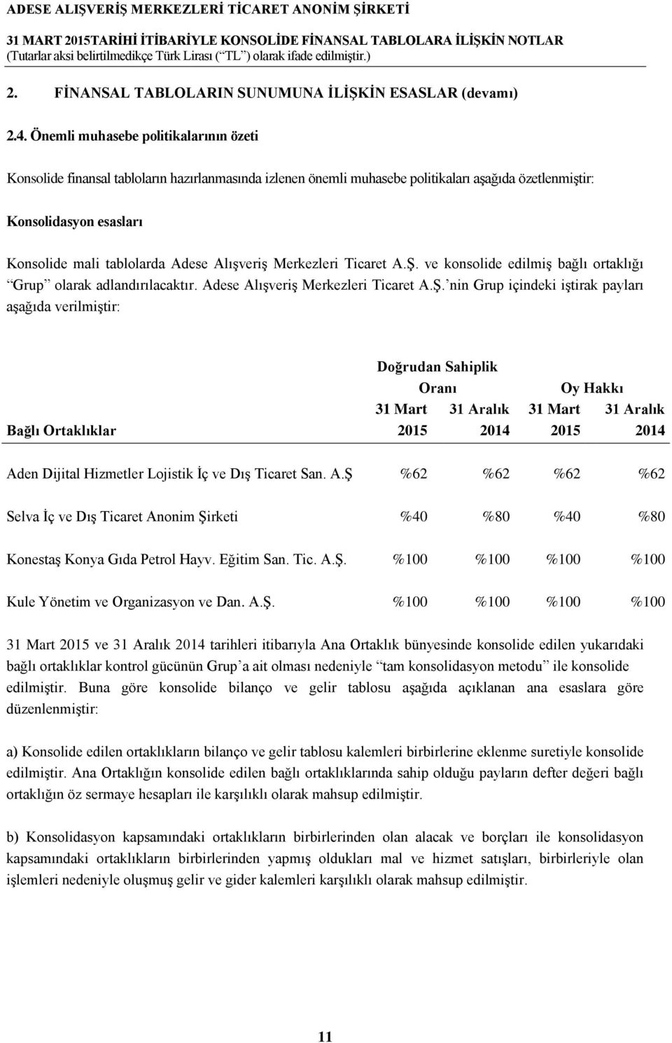 Alışveriş Merkezleri Ticaret A.Ş.