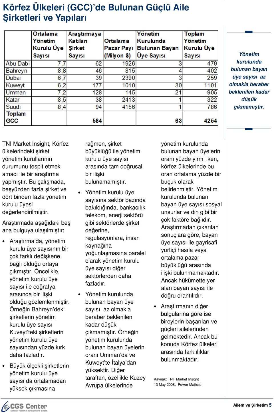 Bu çalışmada, beşyüzden fazla şirket ve dört binden fazla yönetim kurulu üyesi değerlendirilmiştir.