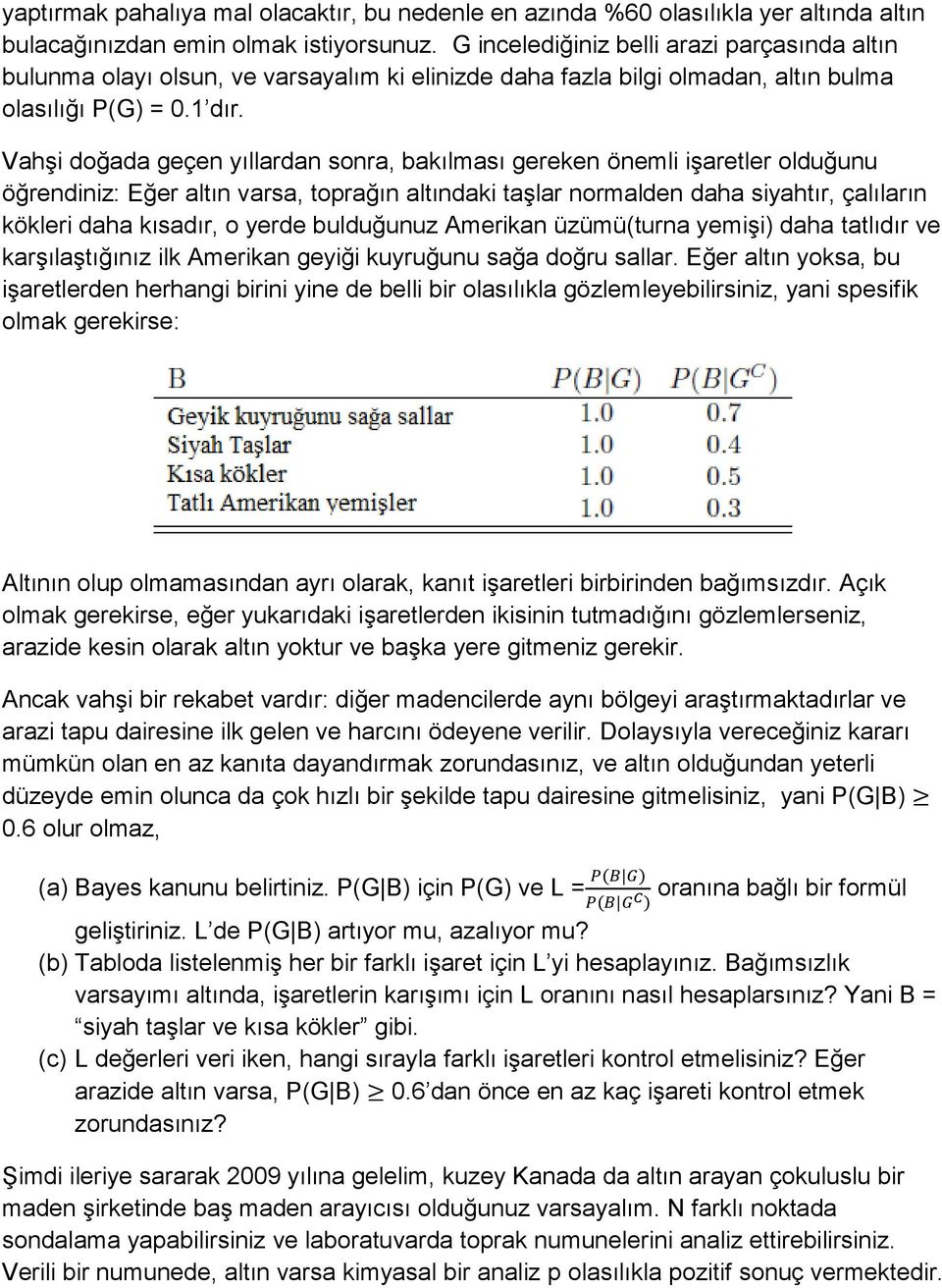 Vahşi doğada geçen yıllardan sonra, bakılması gereken önemli işaretler olduğunu öğrendiniz: Eğer altın varsa, toprağın altındaki taşlar normalden daha siyahtır, çalıların kökleri daha kısadır, o