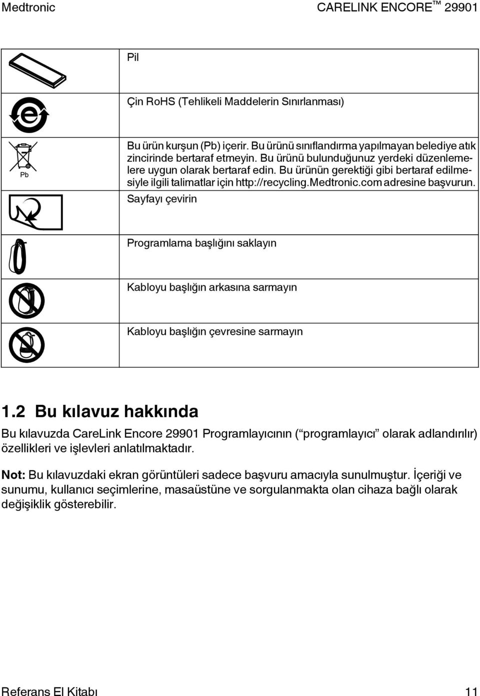 Sayfayı çevirin Programlama başlığını saklayın Kabloyu başlığın arkasına sarmayın Kabloyu başlığın çevresine sarmayın 1.