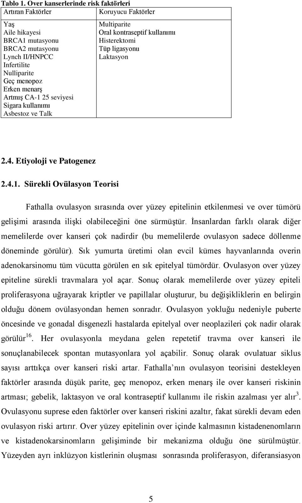 25 seviyesi Sigara kullanımı Asbestoz ve Talk Multiparite Oral kontraseptif kullanımı Histerektomi Tüp ligasyonu Laktasyon 2.4. Etiyoloji ve Patogenez 2.4.1.