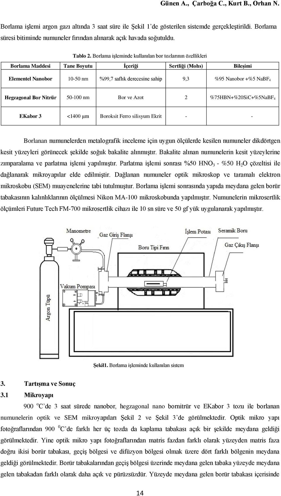 Borlama işleminde kullanılan bor tozlarının özellikleri Borlama Maddesi Tane Boyutu İçeriği Sertliği (Mohs) Bileşimi Elementel Nanobor 10-50 nm %99,7 saflık derecesine sahip 9,3 %95 Nanobor +%5 NaBF