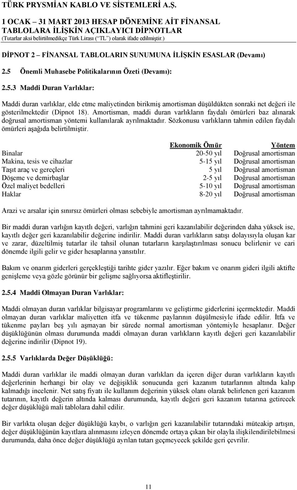 3 Maddi Duran Varlıklar: Maddi duran varlıklar, elde etme maliyetinden birikmiş amortisman düşüldükten sonraki net değeri ile gösterilmektedir (Dipnot 18).