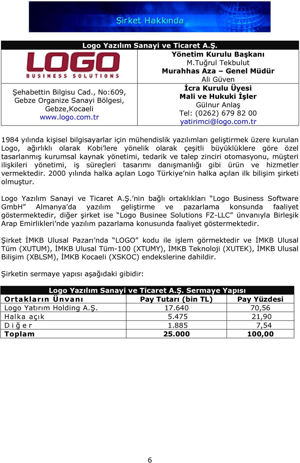 tr 1984 yılında kişisel bilgisayarlar için mühendislik yazılımları geliştirmek üzere kurulan Logo, ağırlıklı olarak Kobi lere yönelik olarak çeşitli büyüklüklere göre özel tasarlanmış kurumsal kaynak