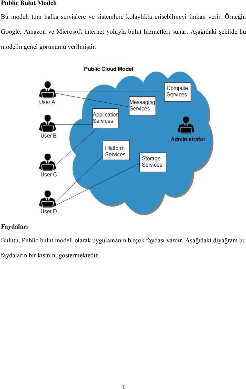 Aşağıdaki şekilde bu modelin genel görünümü verilmiştir.