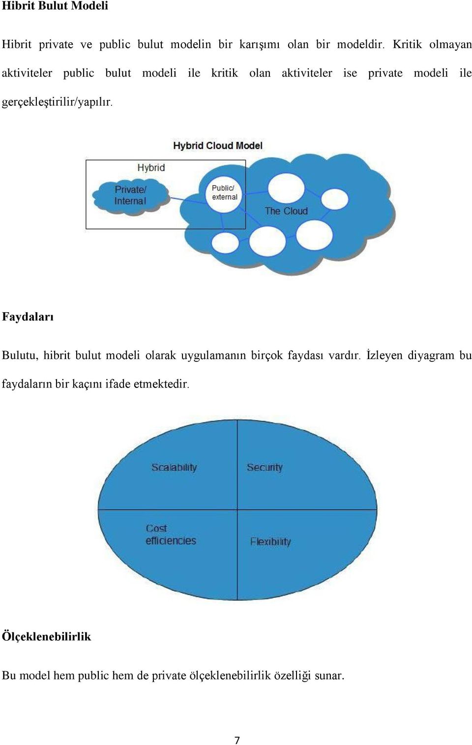 gerçekleştirilir/yapılır. Faydaları Bulutu, hibrit bulut modeli olarak uygulamanın birçok faydası vardır.