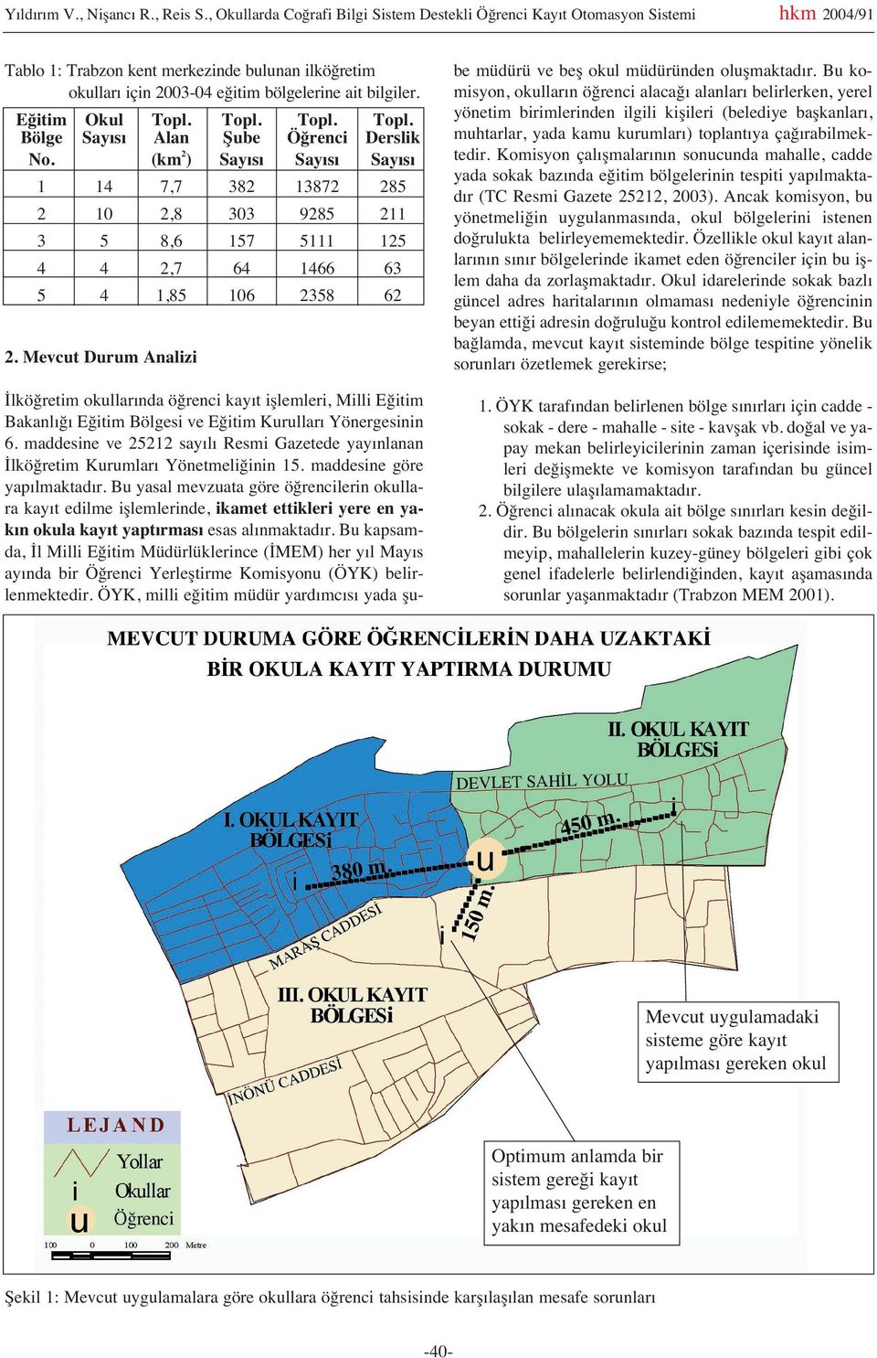 Eğitim Okul Topl. Topl. Topl. Topl. Bölge Say s Alan Şube Öğrenci Derslik No.