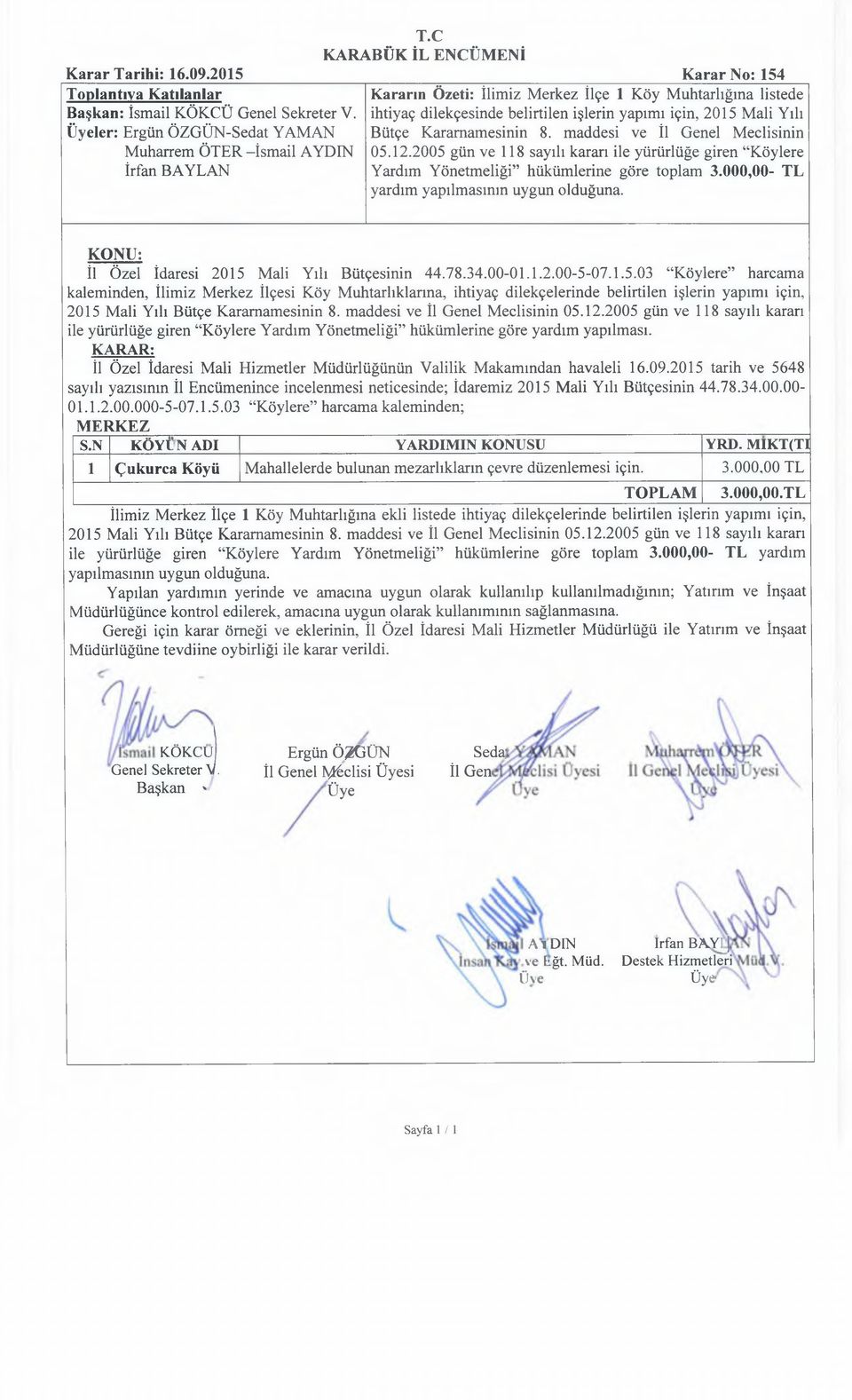 maddesi ve İl Genel Meclisinin 05.12.2005 gün ve 118 sayılı kararı ile yürürlüğe giren Köylere Yardım Yönetmeliği hükümlerine göre toplam 3.000,00- TL yardım yapılmasının uygun olduğuna.