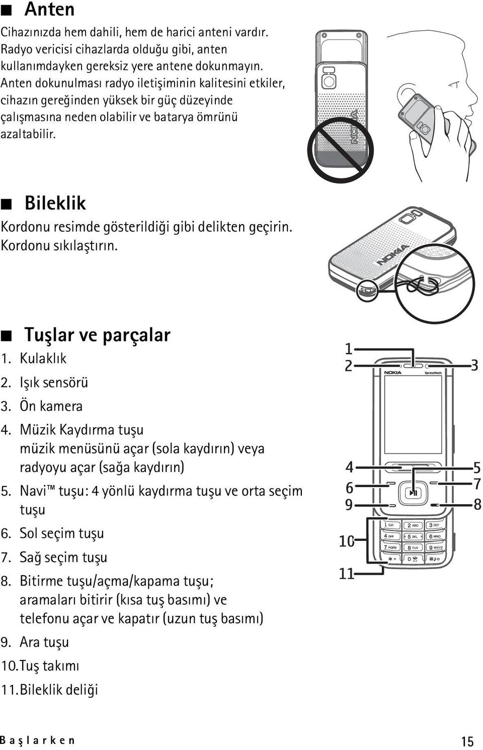 Bileklik Kordonu resimde gösterildiði gibi delikten geçirin. Kordonu sýkýlaþtýrýn. Tuþlar ve parçalar 1. Kulaklýk 2. Iþýk sensörü 3. Ön kamera 4.