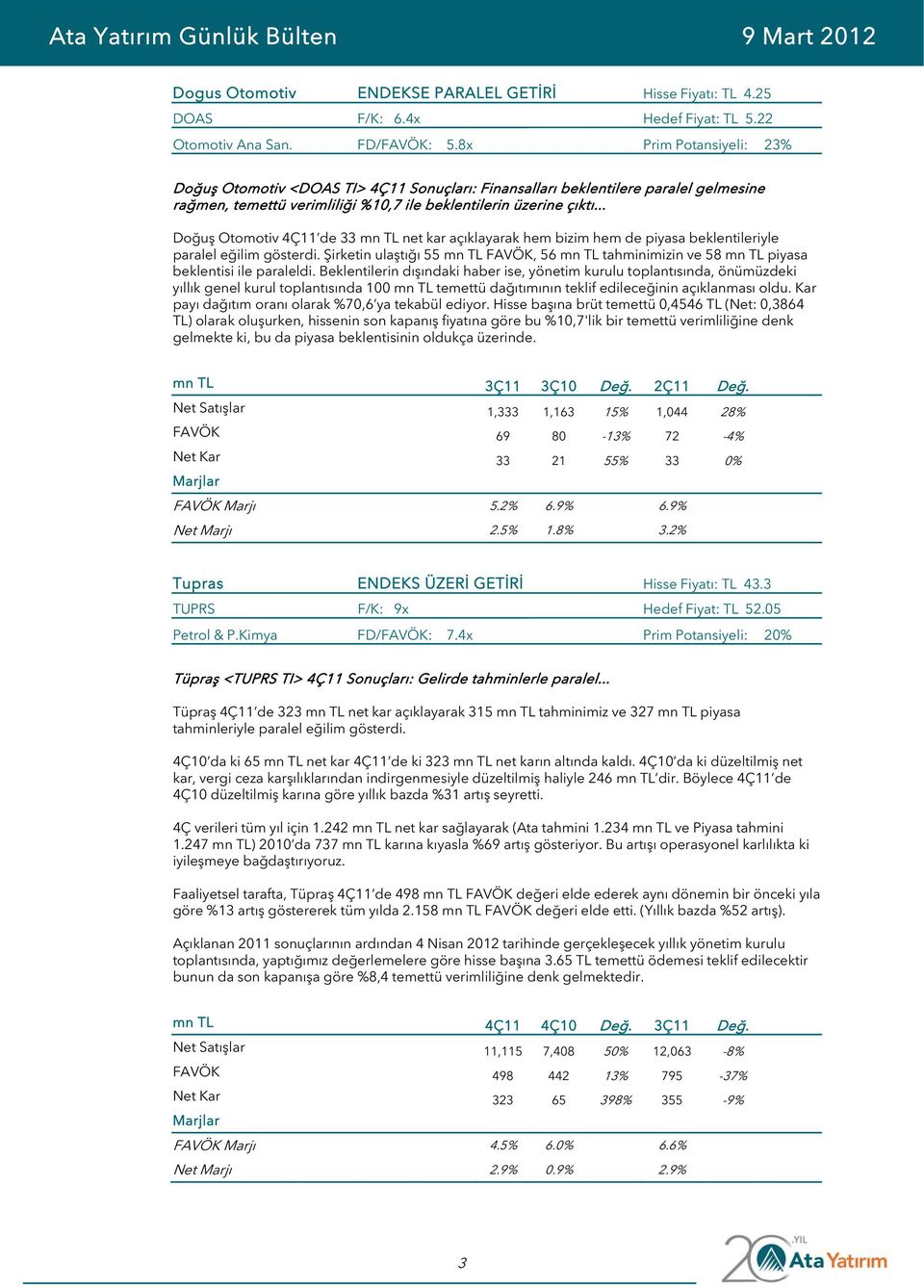 .. Doğuş Otomotiv 4Ç11 de 33 mn TL net kar açıklayarak hem bizim hem de piyasa beklentileriyle paralel eğilim gösterdi.