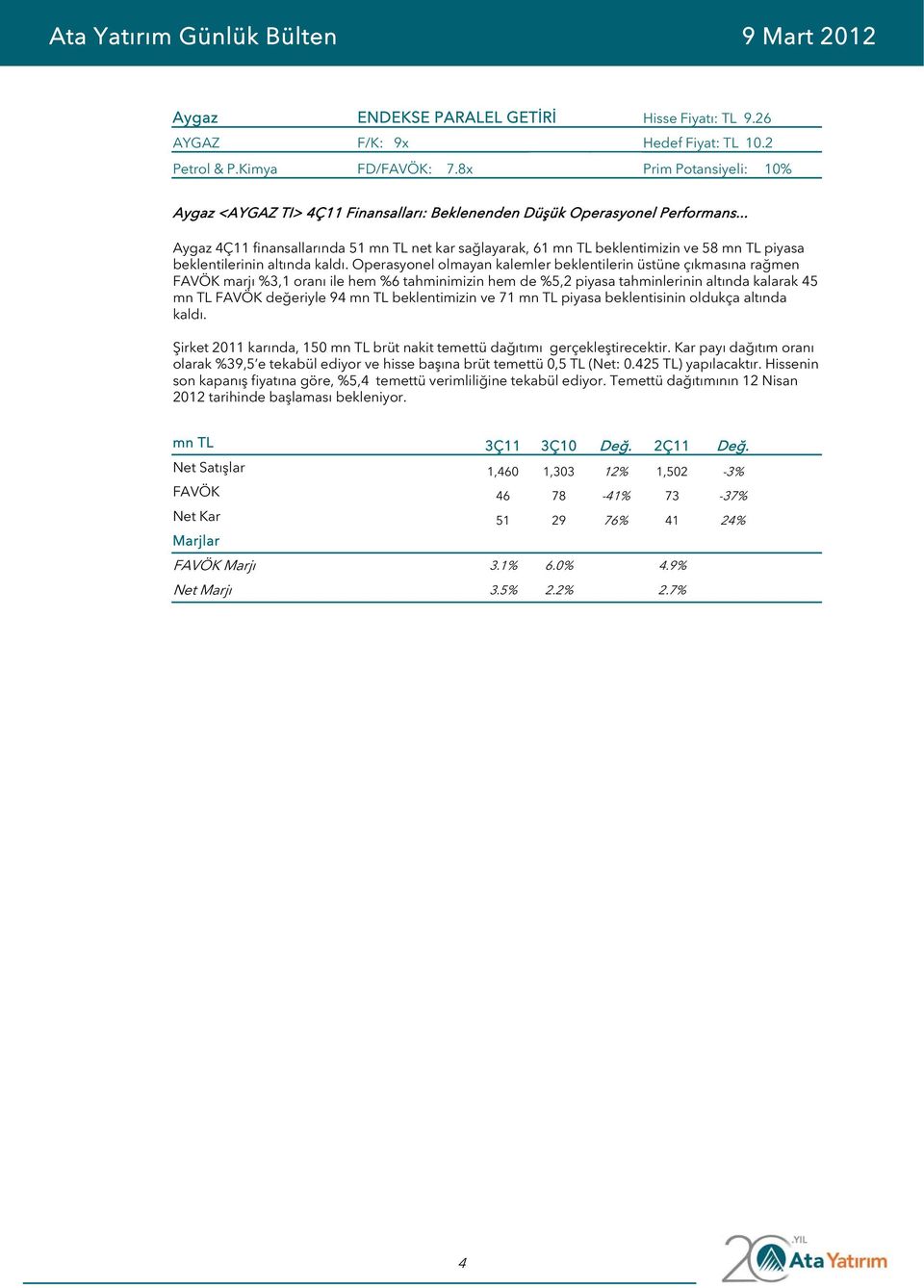 .. Aygaz 4Ç11 finansallarında 51 mn TL net kar sağlayarak, 61 mn TL beklentimizin ve 58 mn TL piyasa beklentilerinin altında kaldı.