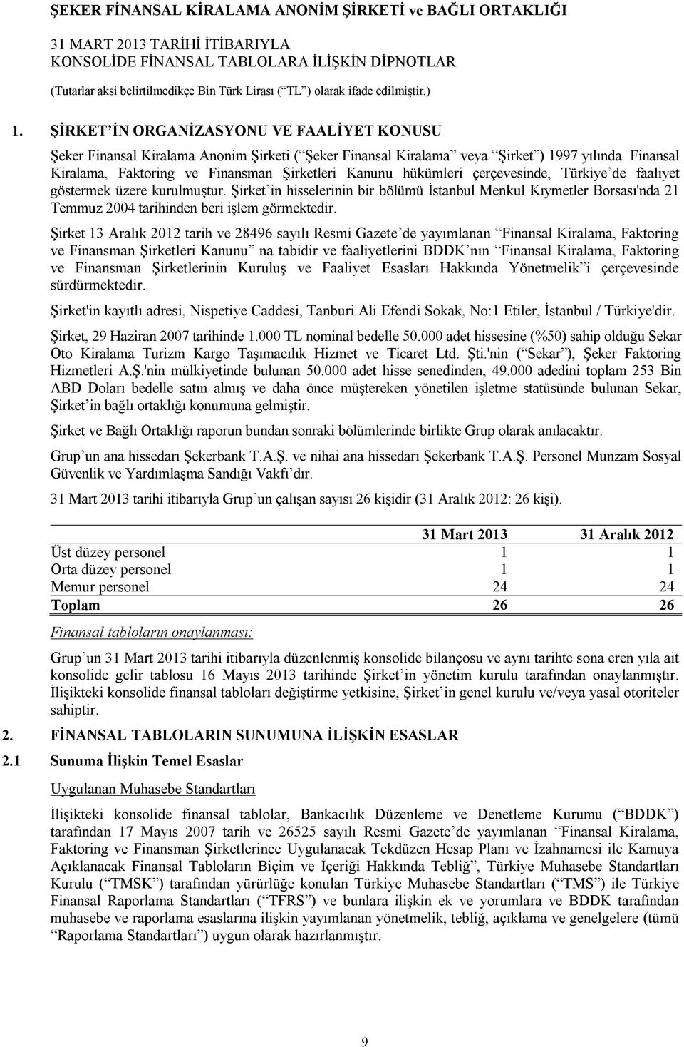 Şirket 13 Aralık 2012 tarih ve 28496 sayılı Resmi Gazete de yayımlanan Finansal Kiralama, Faktoring ve Finansman Şirketleri Kanunu na tabidir ve faaliyetlerini BDDK nın Finansal Kiralama, Faktoring