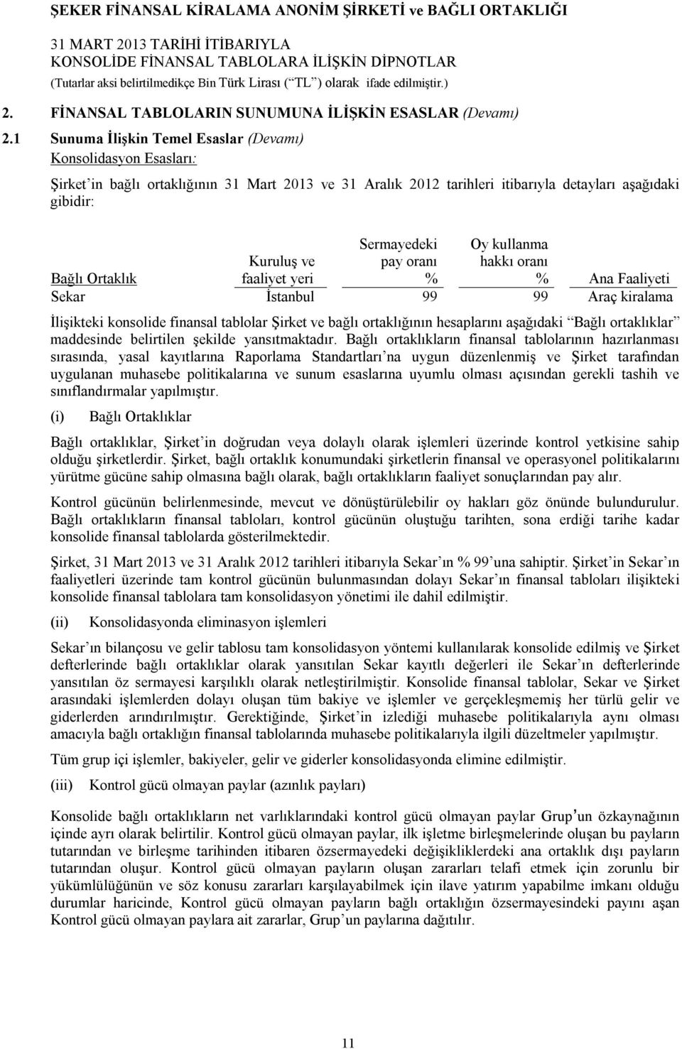 pay oranı Oy kullanma hakkı oranı Bağlı Ortaklık faaliyet yeri % % Ana Faaliyeti Sekar İstanbul 99 99 Araç kiralama İlişikteki konsolide finansal tablolar Şirket ve bağlı ortaklığının hesaplarını