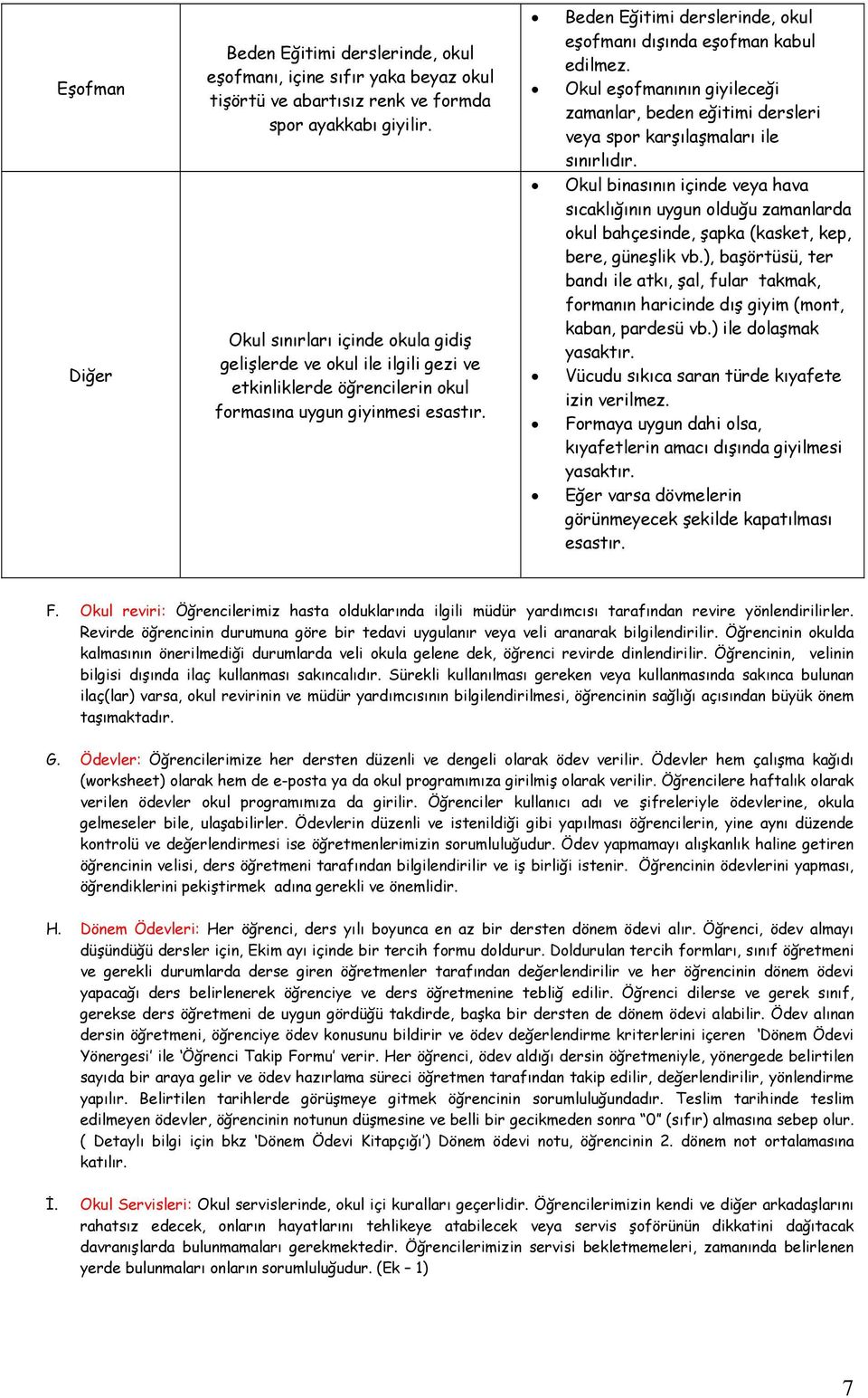 Beden Eğitimi derslerinde, okul eşofmanı dışında eşofman kabul edilmez. Okul eşofmanının giyileceği zamanlar, beden eğitimi dersleri veya spor karşılaşmaları ile sınırlıdır.