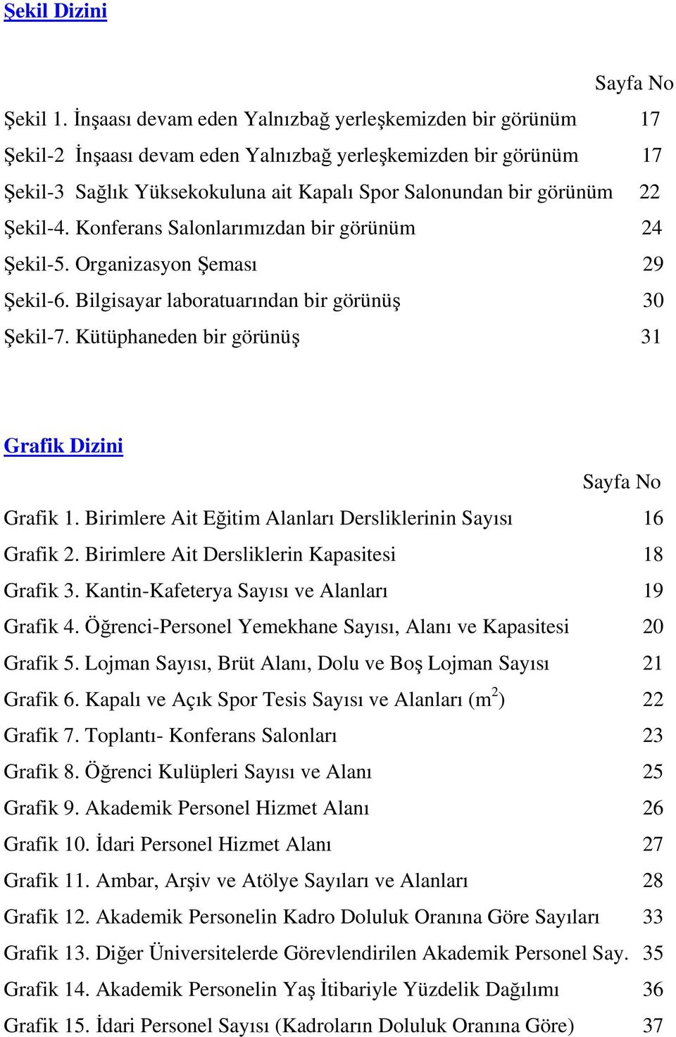 Şekil-4. Konferans Salonlarımızdan bir görünüm 24 Şekil-5. Organizasyon Şeması 29 Şekil-6. Bilgisayar laboratuarından bir görünüş 30 Şekil-7.