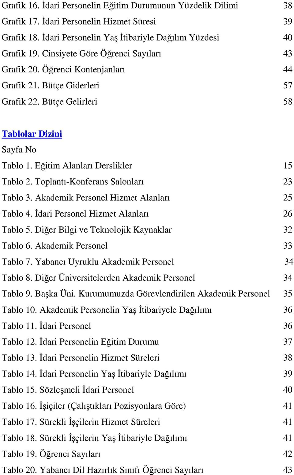 Eğitim Alanları Derslikler 15 Tablo 2. Toplantı-Konferans Salonları 23 Tablo 3. Akademik Personel Hizmet Alanları 25 Tablo 4. İdari Personel Hizmet Alanları 26 Tablo 5.