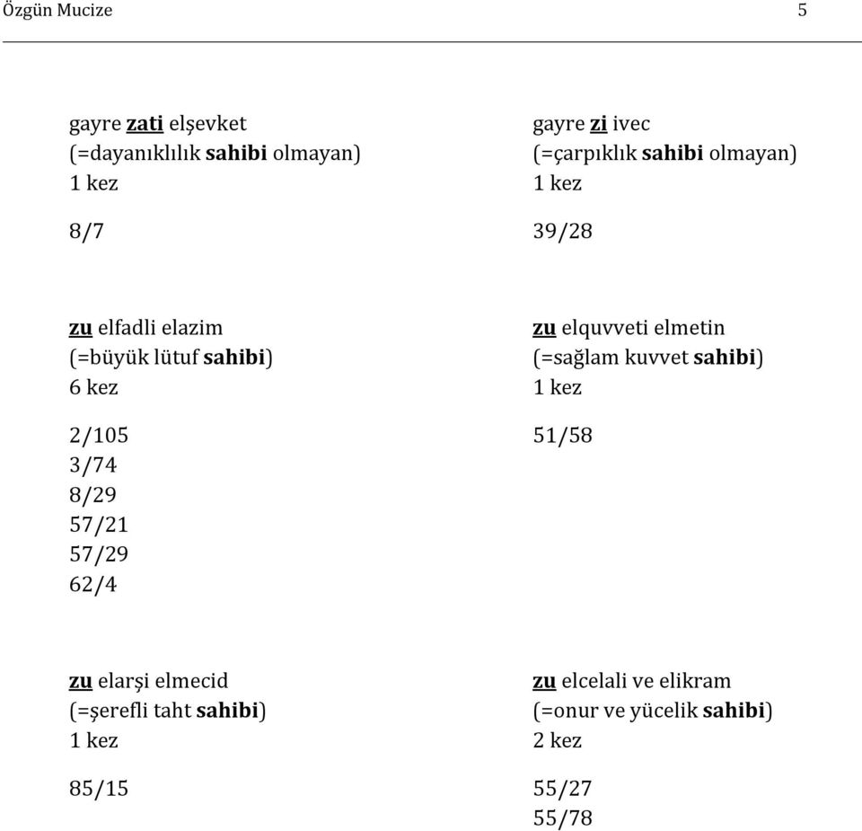 (=sağlam kuvvet sahibi) 6 kez 1 kez 2/105 51/58 3/74 8/29 57/21 57/29 62/4 zu elarşi elmecid