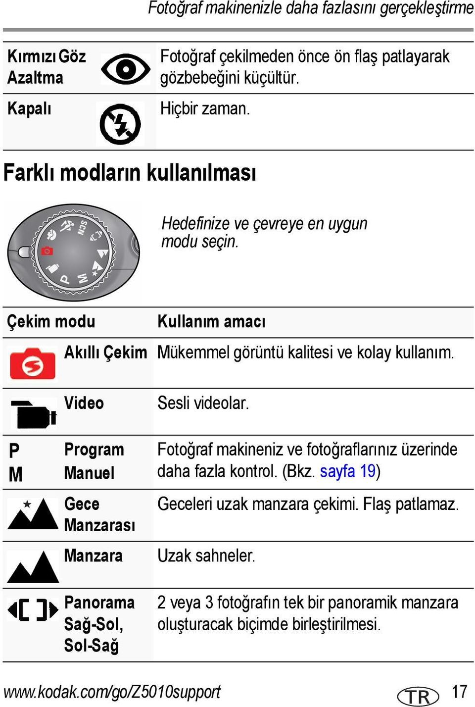 P M Video Program Manuel Gece Manzarası Manzara Panorama Sağ-Sol, Sol-Sağ Sesli videolar. Fotoğraf makineniz ve fotoğraflarınız üzerinde daha fazla kontrol. (Bkz.