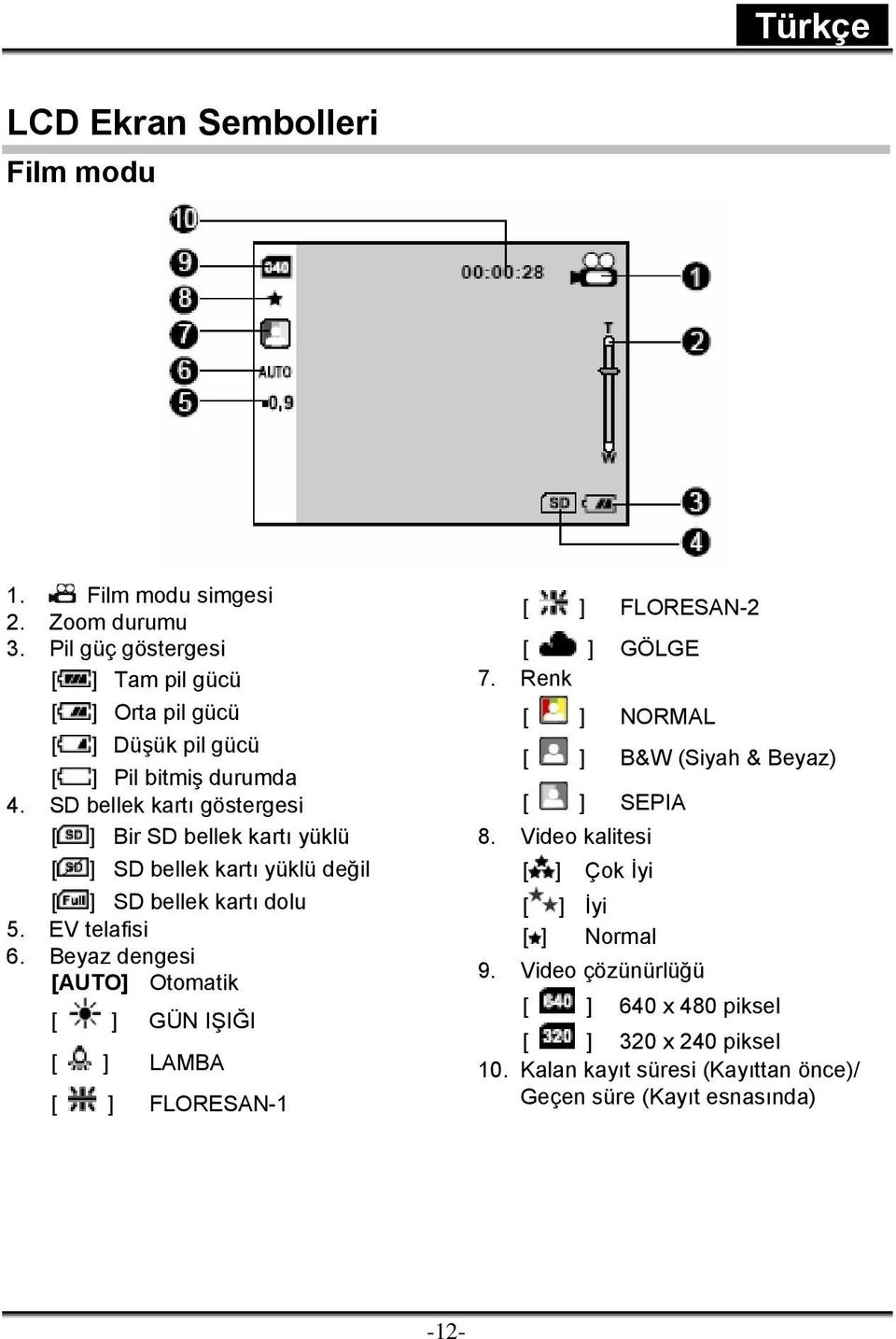 SD bellek kartı göstergesi [ ] Bir SD bellek kartı yüklü [ ] SD bellek kartı yüklü değil [ ] SD bellek kartı dolu 5. EV telafisi 6.