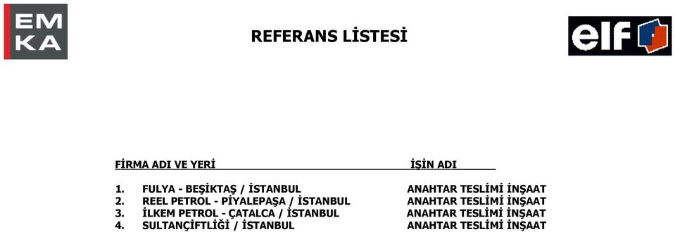 REEL PETROL - PĐYALEPAŞA / ĐSTANBUL ANAHTAR TESLĐMĐ ĐNŞAAT