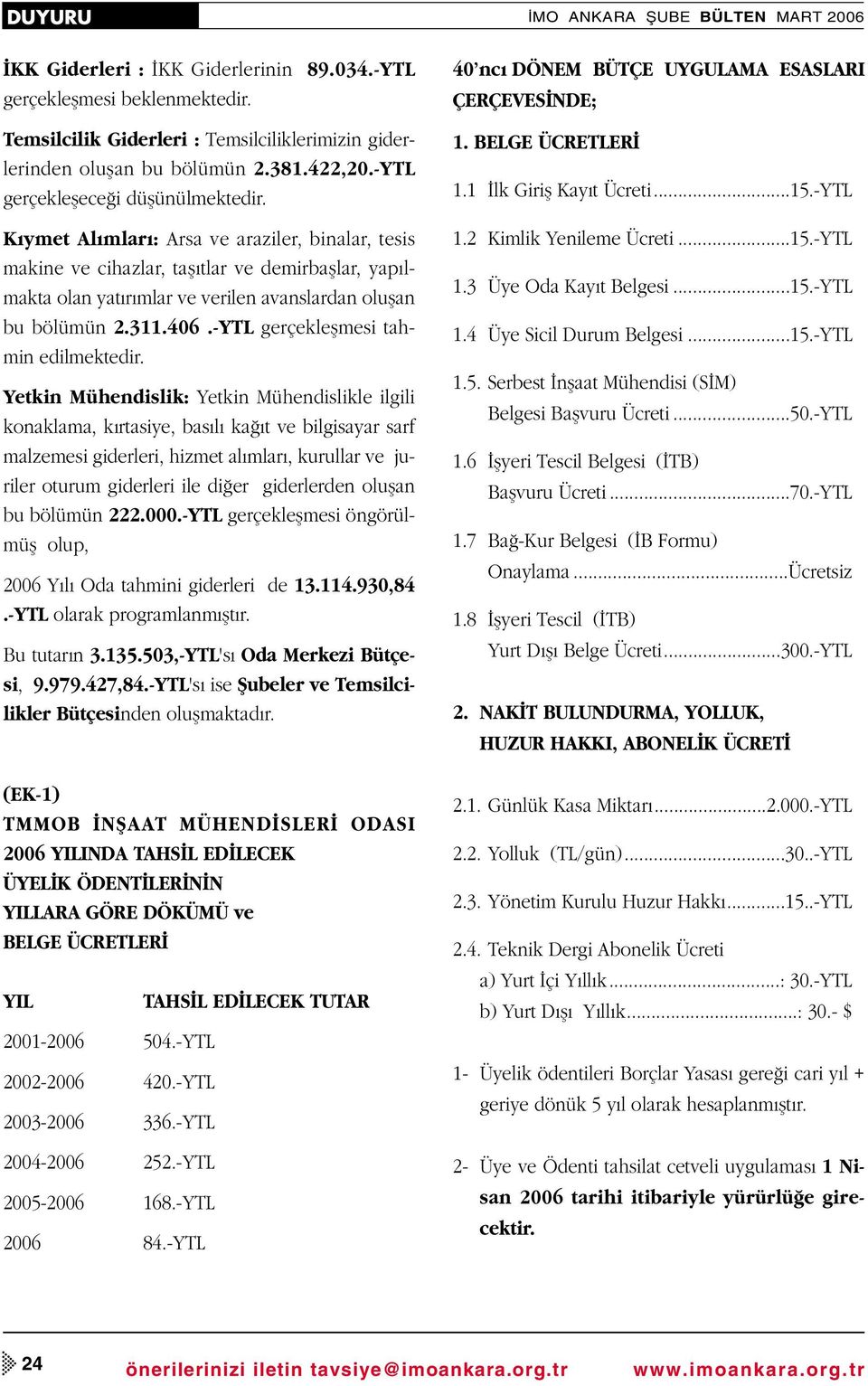 K ymet Al mlar : Arsa ve araziler, binalar, tesis makine ve cihazlar, tafl tlar ve demirbafllar, yap lmakta olan yat r mlar ve verilen avanslardan oluflan bu bölümün 2.311.406.