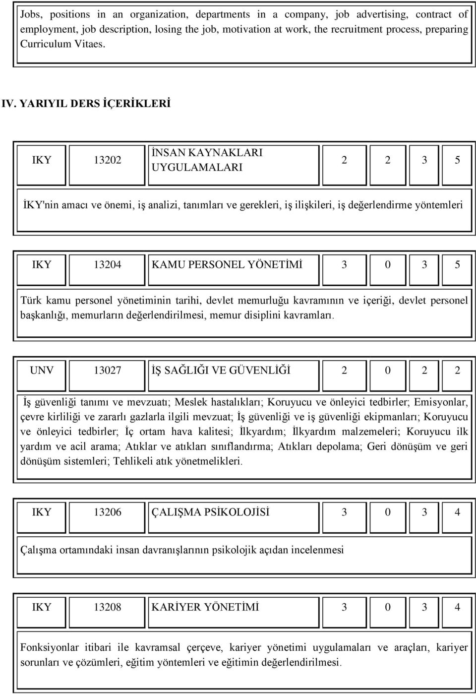 YARIYIL DERS ĠÇERĠKLERĠ IKY 13202 ĠNSAN KAYNAKLARI UYGULAMALARI 2 2 3 5 ĠKY'nin amacı ve önemi, iģ analizi, tanımları ve gerekleri, iģ iliģkileri, iģ değerlendirme yöntemleri IKY 13204 KAMU PERSONEL