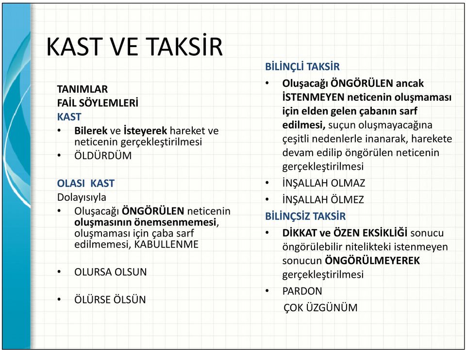 oluşmaması için elden gelen çabanın sarf edilmesi, suçun oluşmayacağına çeşitli nedenlerle inanarak, harekete devam edilip öngörülen neticenin gerçekleştirilmesi