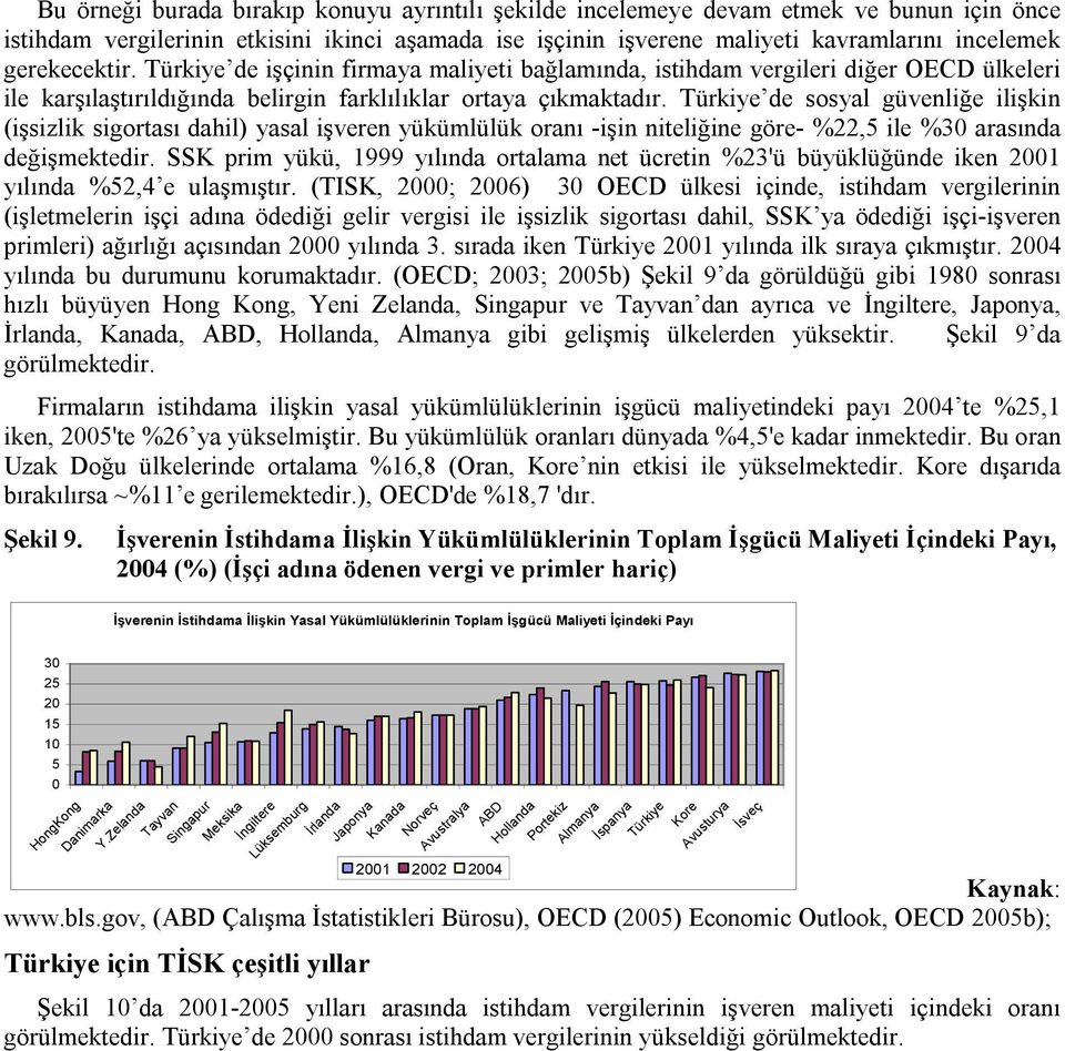 Türkiye de sosyal güvenliğe ilişkin (işsizlik sigortası dahil) yasal işveren yükümlülük oranı -işin niteliğine göre- %22,5 ile %30 arasında değişmektedir.